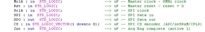 IO defines for the uProcessor